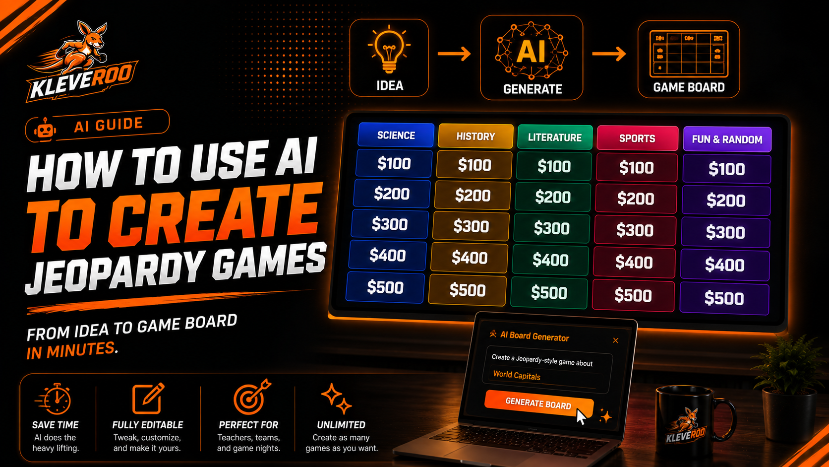 Diagram showing how to use AI to create a Jeopardy-style game