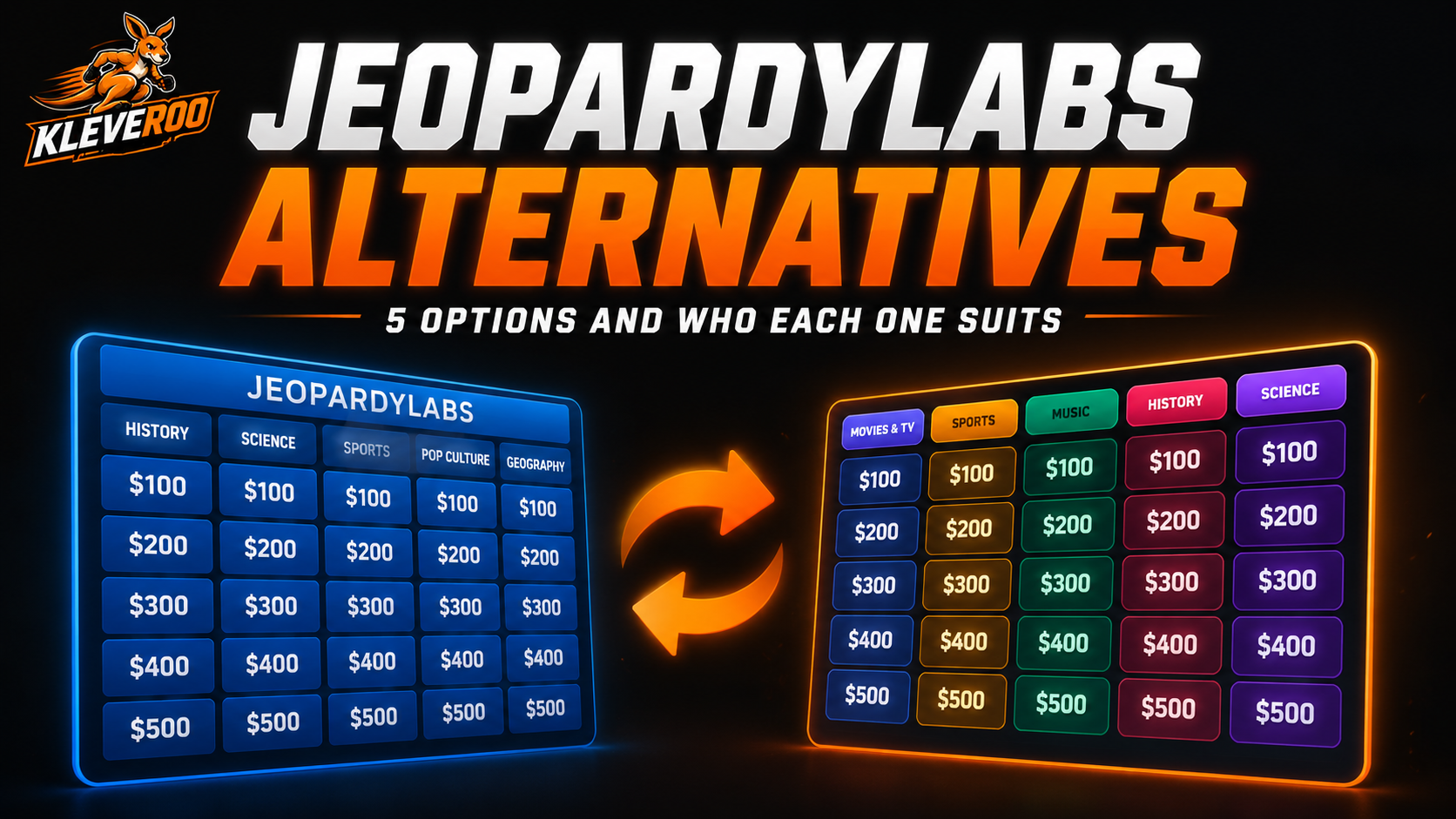 JeopardyLabs board next to a modern Kleveroo game board comparison graphic